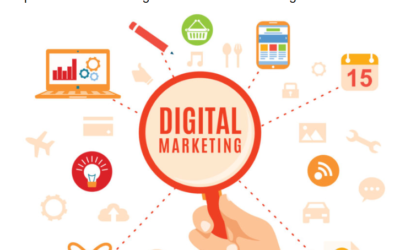 UNLOCKING THE POWER OF DIGITAL MARKETING: Drive Business Growth and Boost Sales